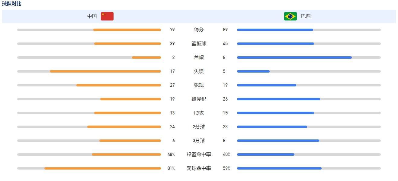 种种挑衅之下，忍无可忍，无需再忍，叶问如何痛击高傲自大的洋人，又如何改写华人在当地备受欺凌的生存状态？《叶问宇宙》集齐功夫高手黄汉庭：喜欢叶问10年跟随叶问成长《夜半歌声》重映海报《夜间急诊室》《夜莺》曾在2018年9月6日在威尼斯电影节期间展映，詹妮弗;肯特由此获得了评审团特别奖